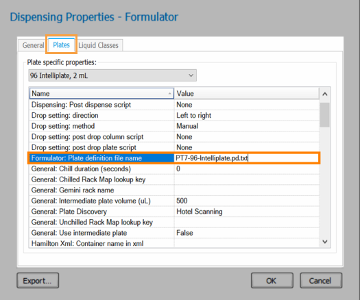 Dispensing Properties